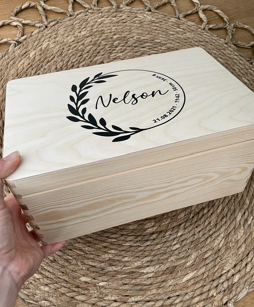 Erinnerungsbox